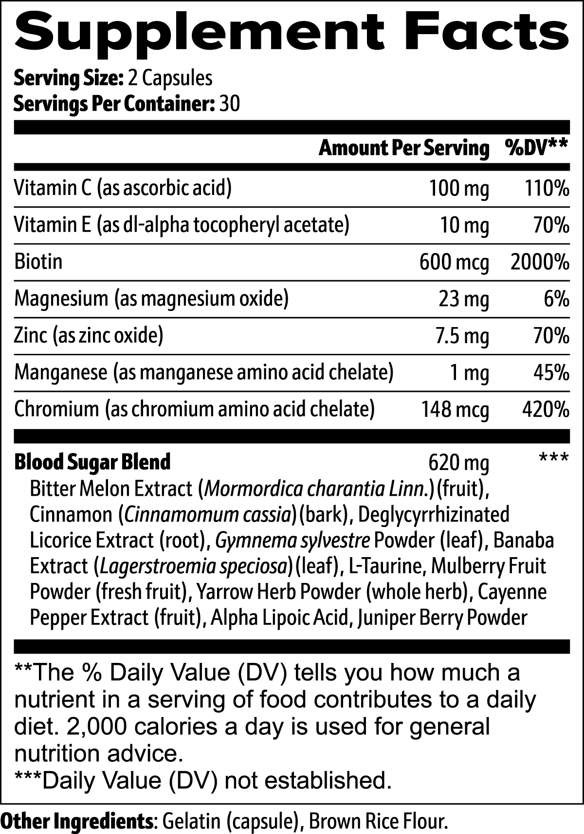 Blood Sugar Control